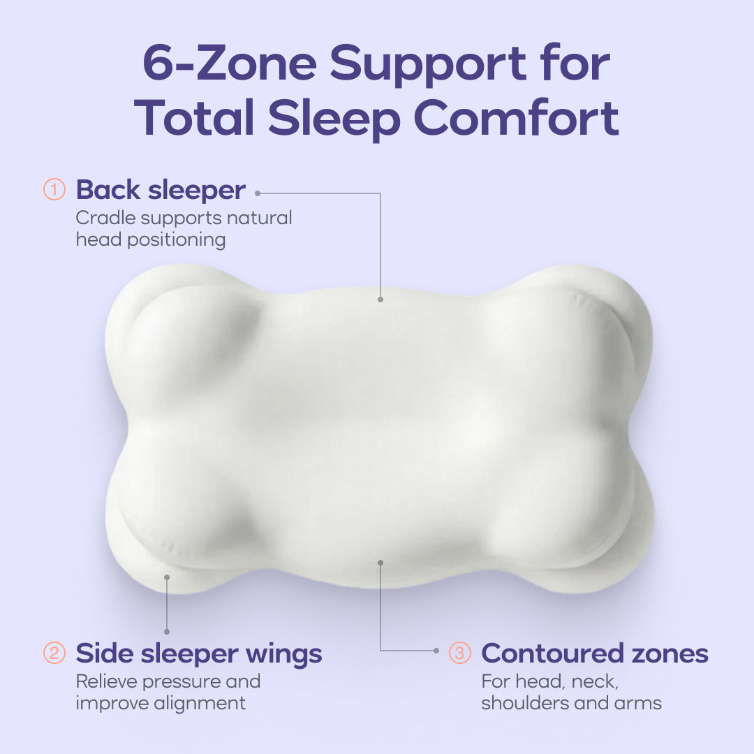Memory Foam Pillow
