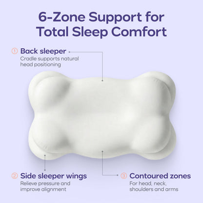 Memory Foam Pillow