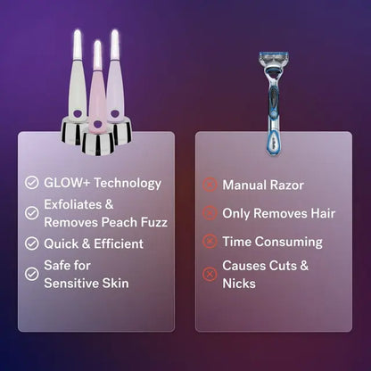 Dermaplaning Tool